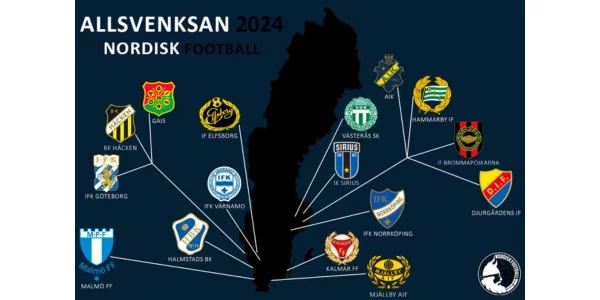 se Allsvenskan